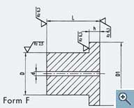 Masszeichnung Schneidbuchsen-Rohlinge mit durchgehendem Startloch ISO 8977 F